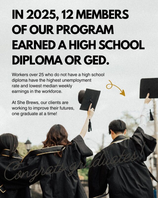 In 2025, 12 members of our program earned a high school diploma or GED. According to the US Bureau of Labor Statistics, workers over 25 who do not have a high school diploma have the highest unemployment rate (6.2% in 2024) and lowest median weekly earnings ($738 in 2024) in the workforce. At She Brews, our clients are working to improve their futures, one high school graduate at a time.⁠
⁠
At She Brews, our mission is to inspire hope, disrupt cycles of incarceration, and restore families. There are many ways to support our work, like visiting our coffee shops in Tulsa and Claremore, renting one of our spaces to host an event, or donating. Click the link in our bio to visit our website and check out all the ways you can be a part of our truly transformative coffee program!⁠
⁠
#ClassOf2025 #CongratsGrads #CoffeeWithACause #SheBrews #BrewingUpPurpose TrulyTransformativeCoffee NonprofitCoffee Tulsa Claremore